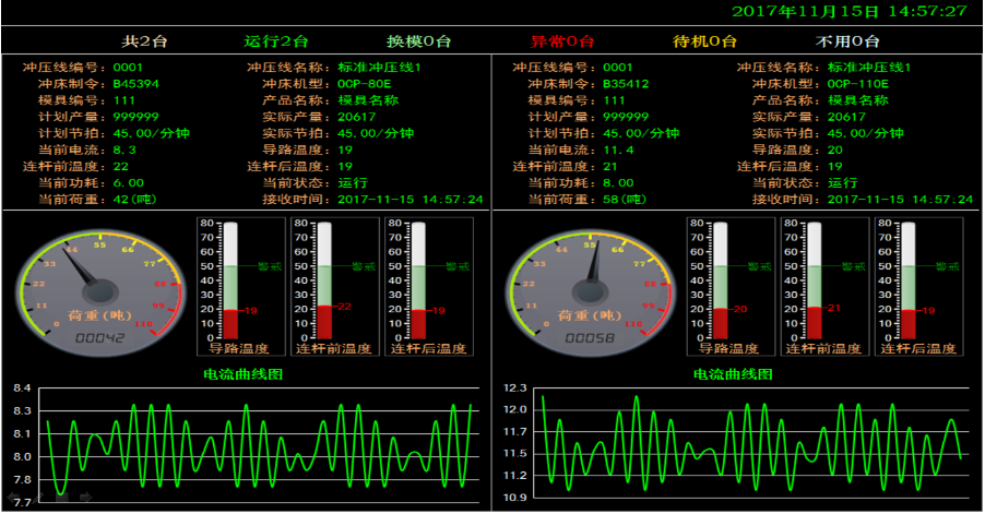 锻压设备远程运维物联网平台