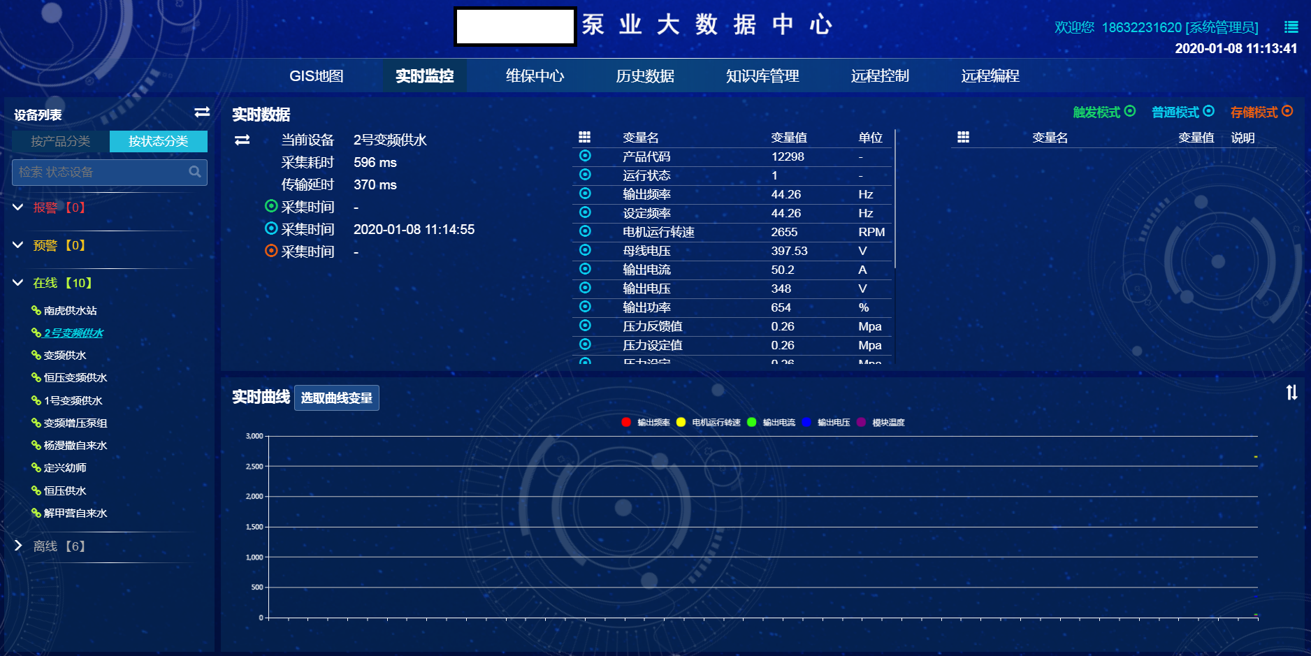 泵业远程控制系统